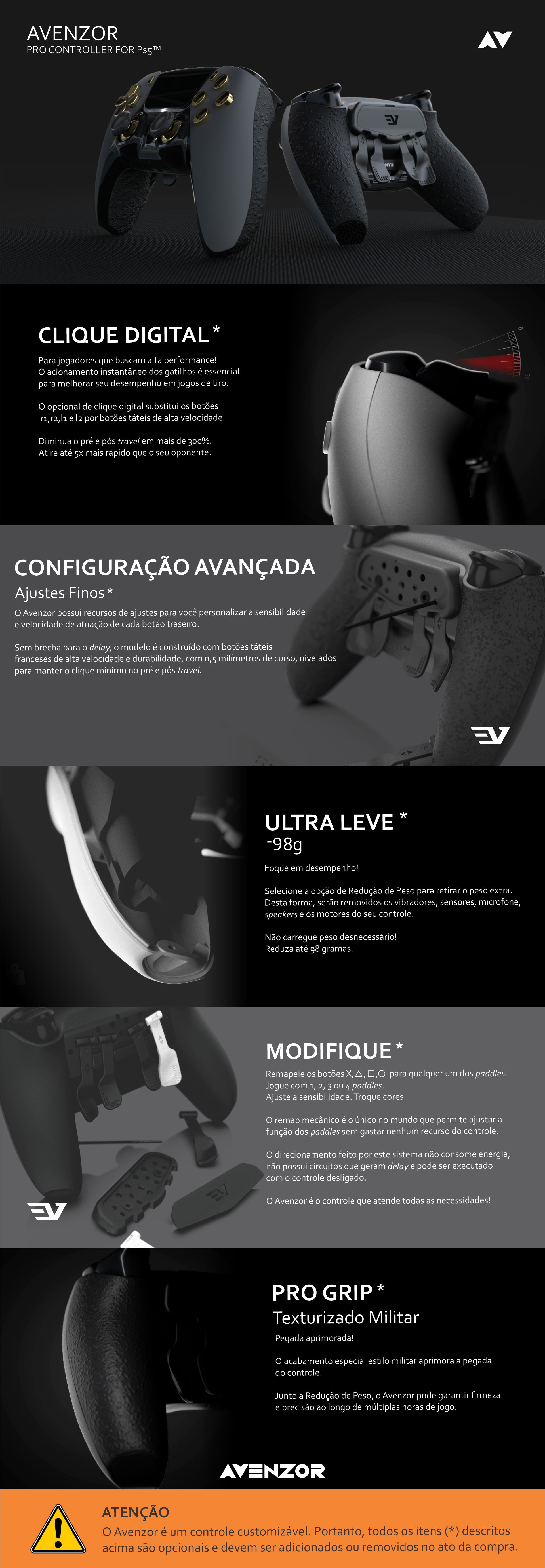 Avenzor PRO PS5 NGV Black